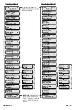 Предварительный просмотр 67 страницы DeVilbiss DV57 Series Manual