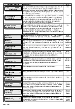 Предварительный просмотр 70 страницы DeVilbiss DV57 Series Manual