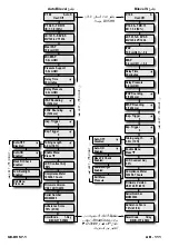 Предварительный просмотр 111 страницы DeVilbiss DV57 Series Manual