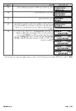 Предварительный просмотр 115 страницы DeVilbiss DV57 Series Manual