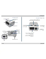 Предварительный просмотр 8 страницы DeVilbiss DV63 Standard Plus Instruction Manual