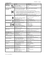 Предварительный просмотр 5 страницы DeVilbiss FLG-691 Service Bulletin