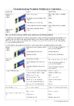 Preview for 14 page of DeVilbiss GTi-HD Technical Bulletin