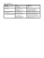 Предварительный просмотр 6 страницы DeVilbiss GTI SB-2-168-N Service Bulletin