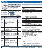 Preview for 2 page of DeVilbiss IntelliPAP AutoAdjust Quick Setup Manual