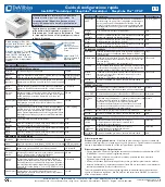 Preview for 5 page of DeVilbiss IntelliPAP AutoAdjust Quick Setup Manual