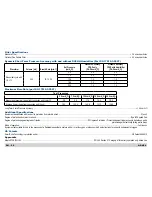 Preview for 28 page of DeVilbiss IntelliPAP2 DV63 Standard Plus CPAP Series Instruction Manual