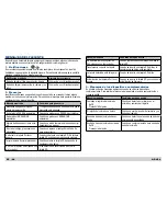 Preview for 48 page of DeVilbiss IntelliPAP2 DV63 Standard Plus CPAP Series Instruction Manual