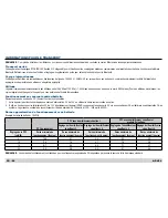 Preview for 80 page of DeVilbiss IntelliPAP2 DV63 Standard Plus CPAP Series Instruction Manual