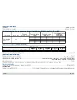 Preview for 89 page of DeVilbiss IntelliPAP2 DV63 Standard Plus CPAP Series Instruction Manual