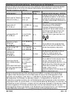 Предварительный просмотр 57 страницы DeVilbiss PulseDose PD1000G Instruction Manual