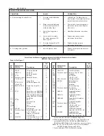 Предварительный просмотр 4 страницы DeVilbiss QS-5012 Service Bulletin