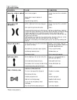 Предварительный просмотр 8 страницы DeVilbiss SB-2-001-F Troubleshooting And Maintenance Manual