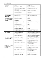 Предварительный просмотр 10 страницы DeVilbiss SB-2-001-F Troubleshooting And Maintenance Manual