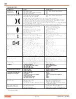 Предварительный просмотр 8 страницы DeVilbiss SB-2-545-L Operation Manual