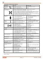 Предварительный просмотр 20 страницы DeVilbiss SB-2-545-L Operation Manual