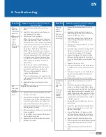 Preview for 15 page of DeVilbiss SleepCube DV53 Service Manual