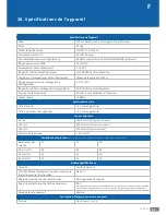 Preview for 81 page of DeVilbiss SleepCube DV53 Service Manual