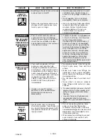 Preview for 4 page of DeVillbiss Air Power Company DAPC D25690 Operator'S Manual