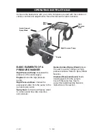 Preview for 10 page of DeVillbiss Air Power Company Devap A16091 Operation Manual