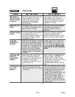 Preview for 5 page of DeVillbiss Air Power Company PowerBack A04669 Operator'S Manual