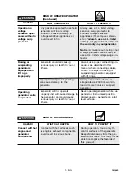 Preview for 7 page of DeVillbiss Air Power Company PowerBack A04669 Operator'S Manual