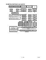 Preview for 21 page of DeVillbiss Air Power Company PowerBack A04669 Operator'S Manual