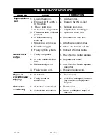 Preview for 22 page of DeVillbiss Air Power Company PowerBack A04669 Operator'S Manual