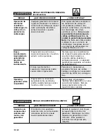 Preview for 30 page of DeVillbiss Air Power Company PowerBack A04669 Operator'S Manual