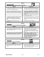 Preview for 43 page of DeVillbiss Air Power Company Water Driver D28921 Operation Manual