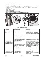 Preview for 56 page of DeVillbiss Air Power Company Water Driver D28921 Operation Manual