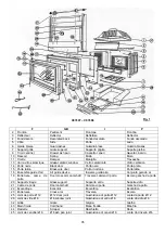 Preview for 35 page of deville C07897 Manual Utilisation