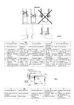 Preview for 51 page of deville C07910-A Installation And Utilisation Manual