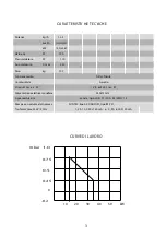 Предварительный просмотр 4 страницы deville D10 N - PR Installation - Use - Maintenance