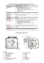 Preview for 11 page of deville D10 N - PR Installation - Use - Maintenance