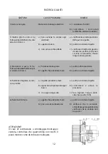 Preview for 13 page of deville D10 N - PR Installation - Use - Maintenance