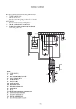 Preview for 16 page of deville D10 N - PR Installation - Use - Maintenance