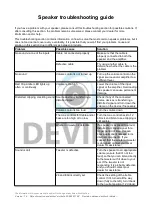 Предварительный просмотр 8 страницы Devine 9000-0044-0826 User Manual