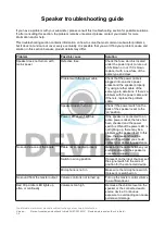 Предварительный просмотр 9 страницы Devine 9000-0060-9026 User Manual