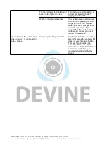 Предварительный просмотр 11 страницы Devine 9000-0061-1318 User Manual