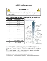 Предварительный просмотр 4 страницы Devine Flex 12A User Manual