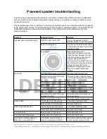 Предварительный просмотр 10 страницы Devine Flex 12A User Manual