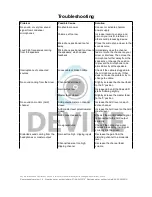 Предварительный просмотр 10 страницы Devine MX-4 User Manual