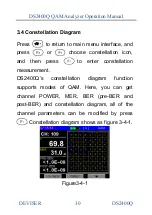 Preview for 38 page of Deviser 2400-DL Operation Manual