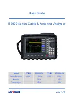 Deviser E7000 Series User Manual preview