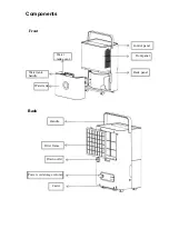 Предварительный просмотр 6 страницы DEVOLA DV10LCF Instruction Manual