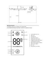 Предварительный просмотр 6 страницы DEVOLA DVPH1200B User Manual