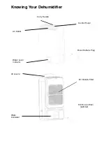 Предварительный просмотр 3 страницы DEVOLA YL-208E Instruction Manual