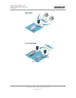 Preview for 8 page of Devolinx STE-601C User Manual