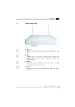 Предварительный просмотр 11 страницы Devolo 200 AV Wireless G User Manual